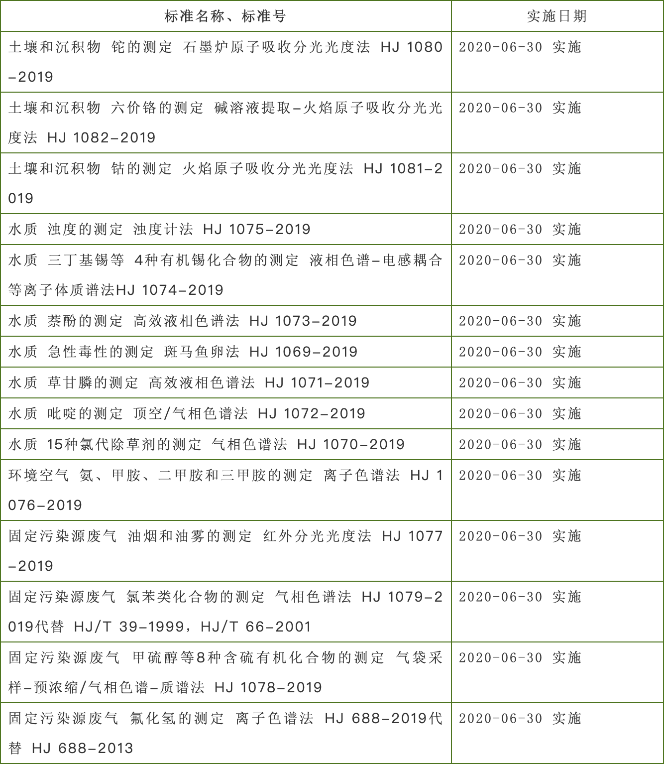 截屏2020-06-04 08.47.19.png